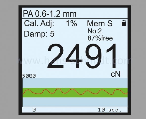 Grafisches Display Zugspannungsmesser Modellreihe DTX