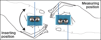 Threading the material to be measured into the tension meter PT-100
